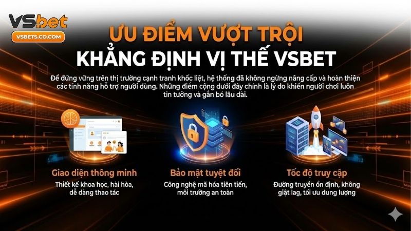Vsbet🎖️Tải app VSbet Việt Nam mới nhất. Nạp đầu tặng 100% 10 uu-diem-vuot-troi-khang-dinh-vi-the-thuong-hieu